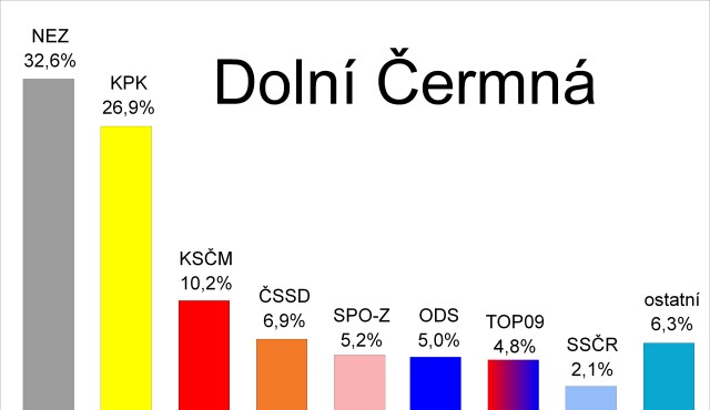 dolni cermna.jpg